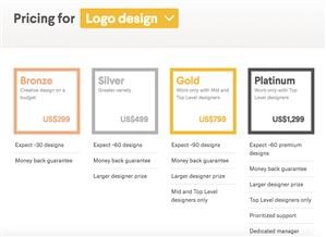 99designs Phone Number