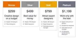 99designs How to Get Refund
