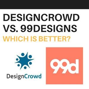 99designs Zarada