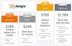 Ecommerce Store Logo 99design
